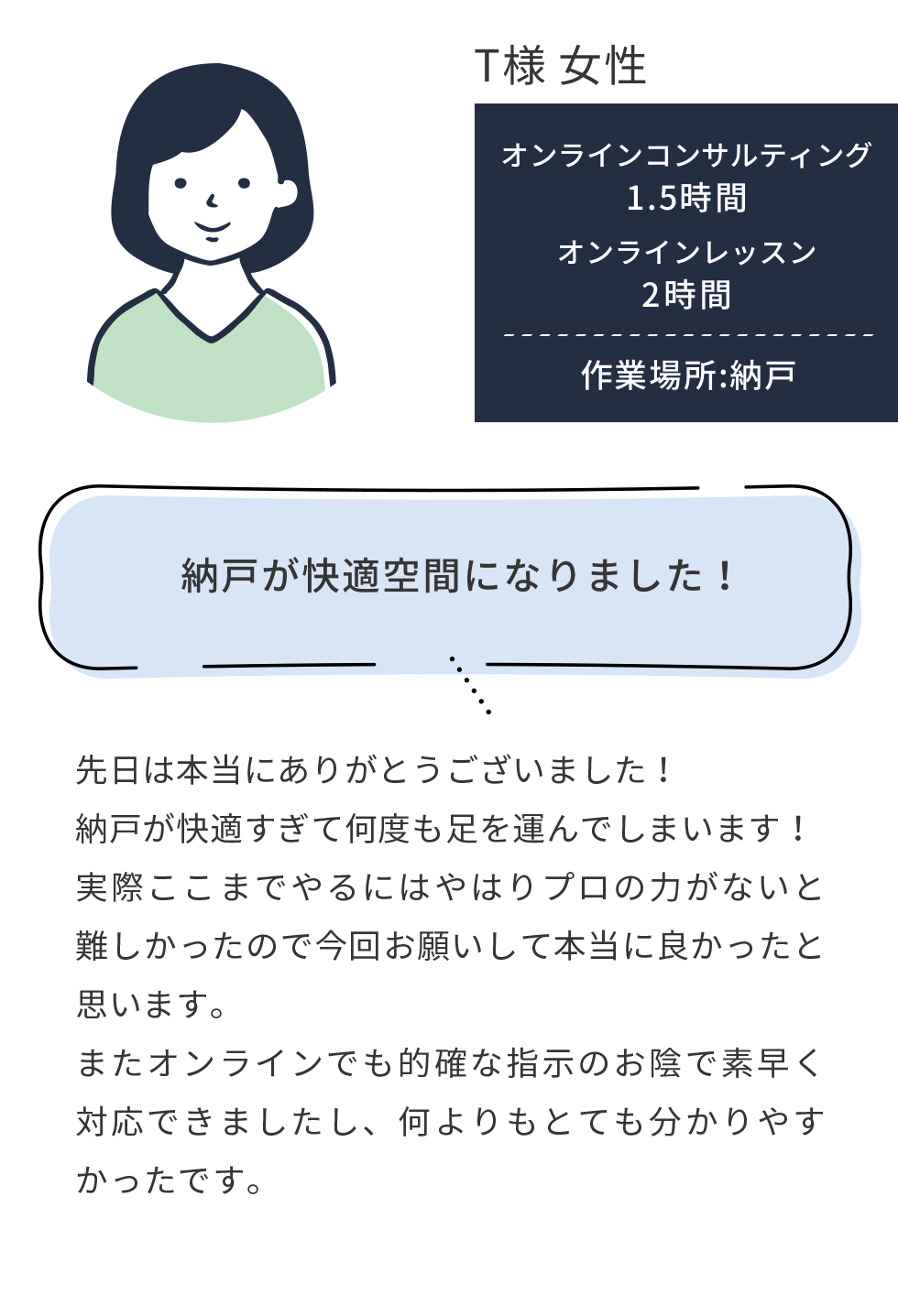 T様 女性,オンラインコンサルティング1.5時間,オンラインレッスン2時間,作業場所:納戸,納戸が快適空間になりました!,先日は本当にありがとうございました!納戸が快適すぎて何度も足を運んでしまいます!実際ここまでやるにはやはりプロの力がないと難しかったので今回お願いして本当に良かったと思います。またオンラインでも的確な指示のお陰で素早く対応できましたし、何よりもとても分かりやすかったです。